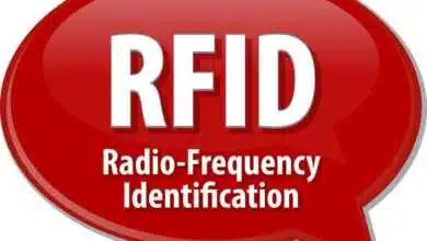 RFID