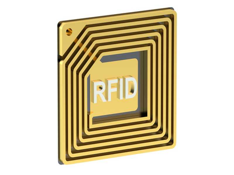 RFID